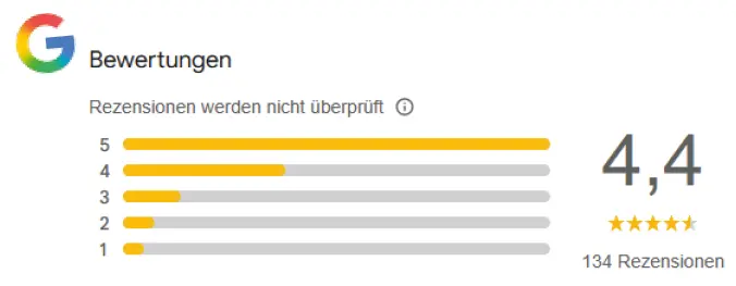 Google Rezensionen